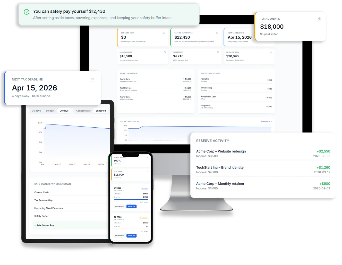 Cashflow Control System